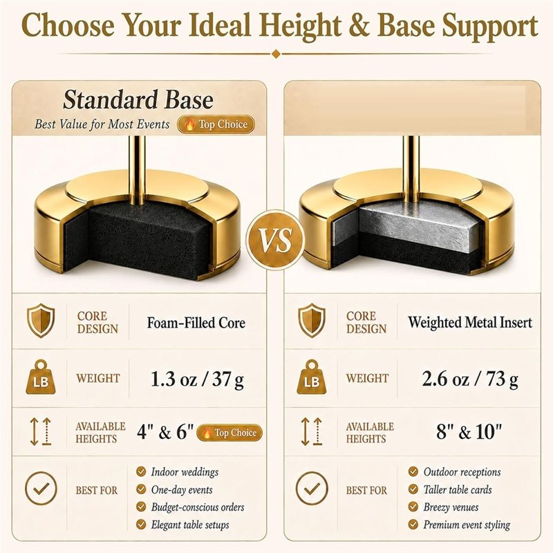 [A92P!】 Robuste Fotohalter mit – Table Number Gold Bewertung und Preis